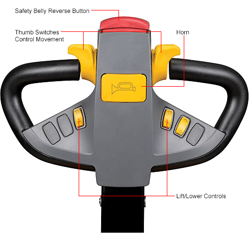 Global Industrial™ SelfPropelled Electric Pallet Jack Truck, 3300 Lb