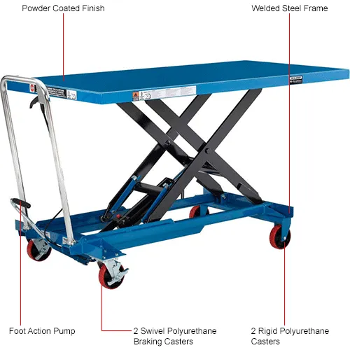Global Industrial™ Long Deck Mobile Scissor Lift, Oversized 63