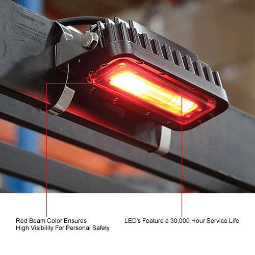 Forklifts & Attachments Lights LED Forklift "Red Zone" SideMount