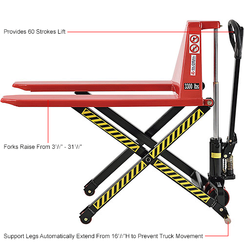 Global Industrial™ Manual HighLift Skid Jack Truck, 3300 Lb. Capacity