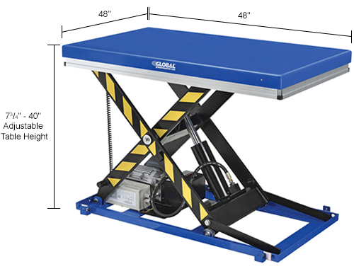Global Industrial&#8482; Power Scissor Lift Table - Hand & Foot Control 48 x 48 3300 Lb. Capacity