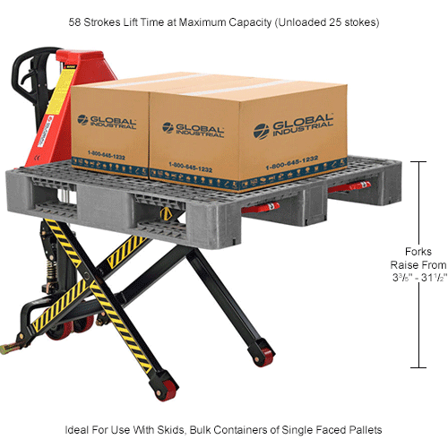 Global Industrial™ Manual HighLift Skid Jack Truck, 3300 Lb. Capacity