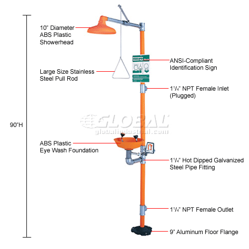 Guardian Equipment Emergency Wash Station Eye Wash Fountain And Drench
