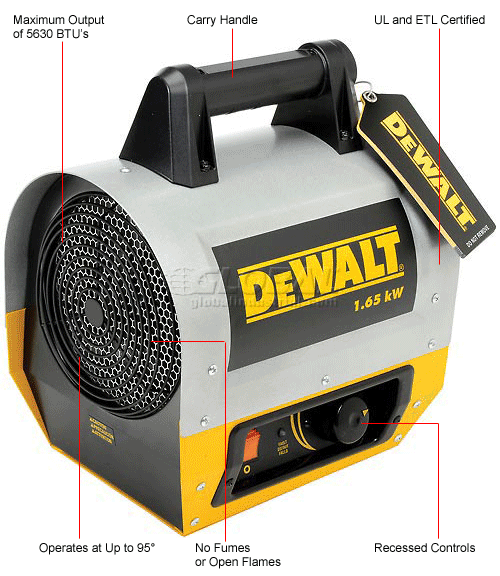 DeWALT Portable Forced Air Electric Heater
																			