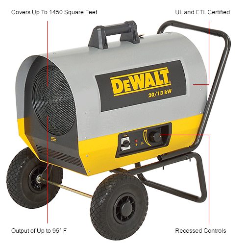 Dewalt® Portable Forced Air Electric Heater With Wheel Kit Dxh2000ts 