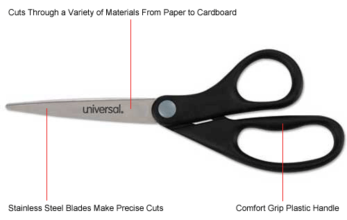 Universal Economy Scissors, 8" Length, Straight Handle, Stainless Steel, Black
																			