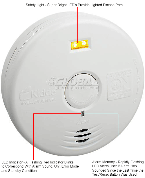 Kidde P3010H WorryFree Smoke Alarm, Hallway 10Year Sealed Lithium