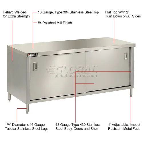 Aero Manufacturing 304 Stainless Steel Cabinet Table, 60 x 30