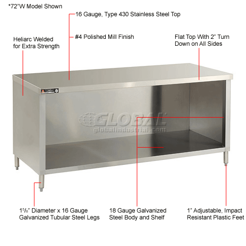 Stainless Steel Work Benches Cabinet Stainless Steel Work Benches Cabinet