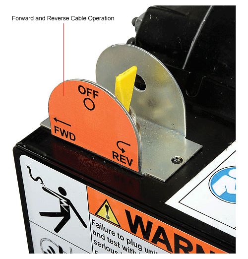 General Wire PXPB MiniRooter XP Drain/Sewer Cleaning Machine W/ 75