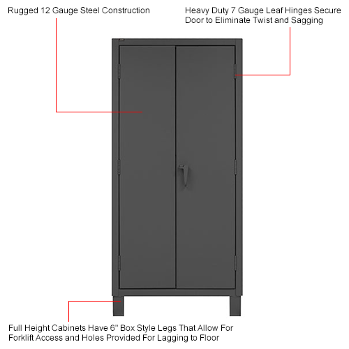 Global Industrial™ 12 Gauge, Gray Heavy Duty Cabinet, 36