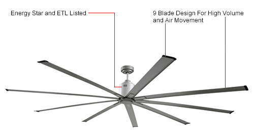 Fans Ceiling Beam Fans Big Air 96 Quot Industrial