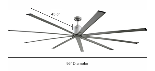 Fans Ceiling Beam Fans Big Air 96 Quot Industrial