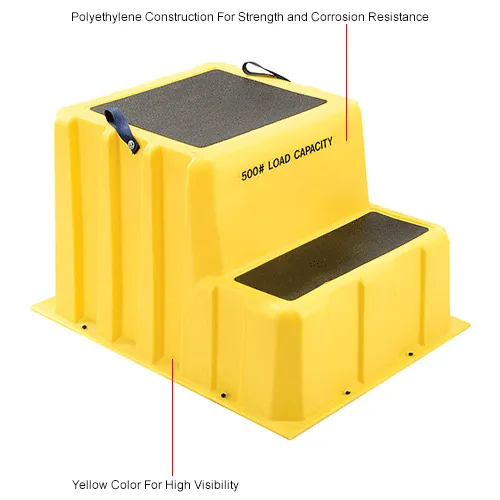2 Step Nestable Plastic Step Stand - Yellow 26