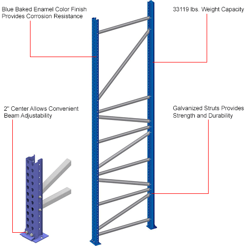 Interlake Mecalux Pallet Rack Tear Drop Upright Frame, Bolted, 240"H x  42"D, 33,119 Lbs.