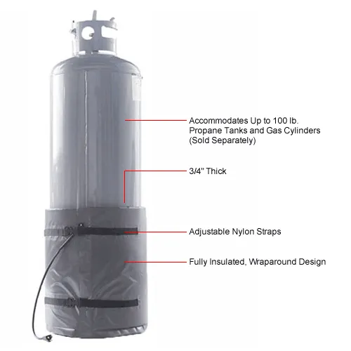 Propane Heaters - 100 lb Gas Cylinder Heater - Powerblanket Lite PBL100  Designed to Fit 100 lb Tank, 280 watts, 120 volt, Increase Gas Flow to Your  Tank In Cold Weather 