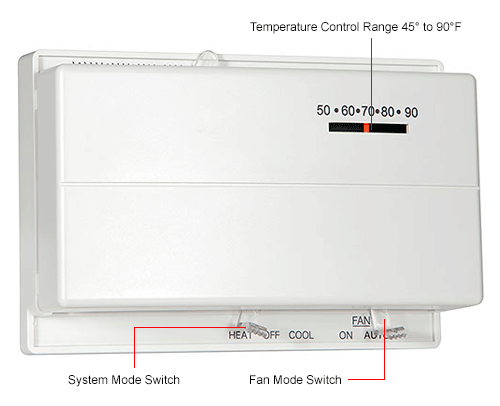 HVAC/R Controls | Thermostats | LUX Low Voltage Mechanical Non