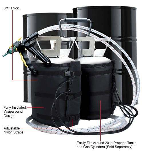 Heaters Powerblanket Powerblanket® Propane Gas Cylinder Insulated