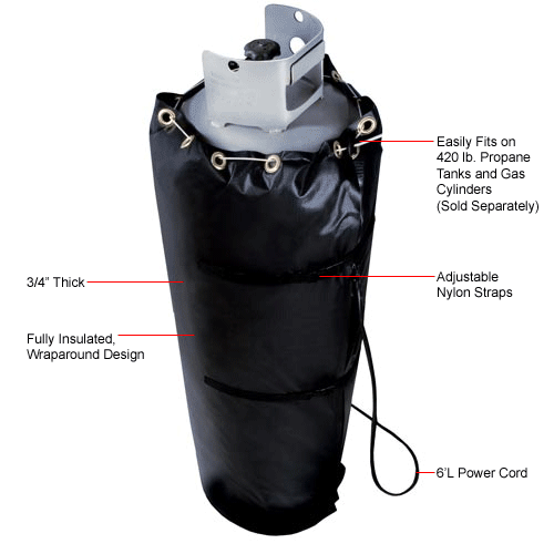 Heaters Powerblanket Powerblanket® Propane Gas Cylinder Electric