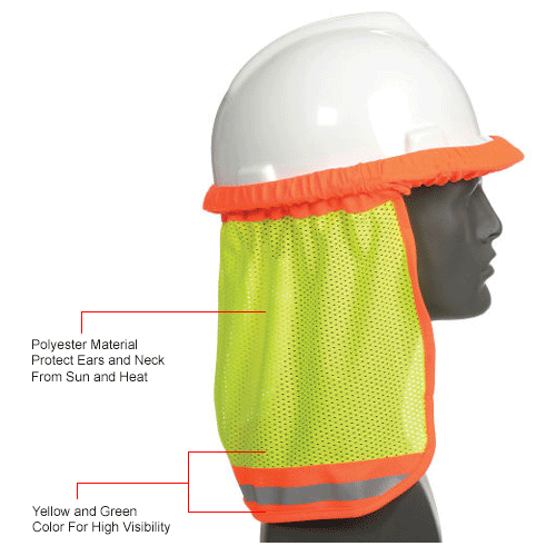 Heat Stress Protection Cooling Headwear MSA Sunshade™ Hard Hat