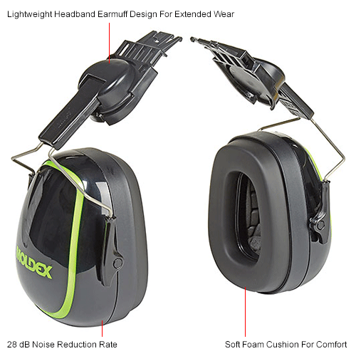 Hearing Protection Ear Muffs Moldex 6140 MX7 High Attenuation Cap