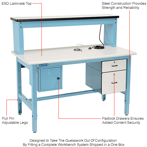 Global Industrial™ BenchInABox Technical Workbench, ESD Laminate Top