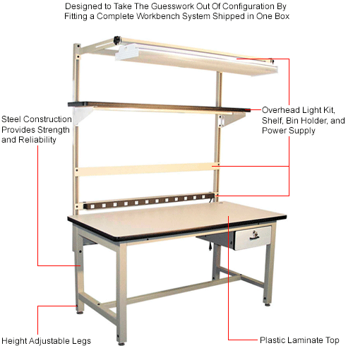 Global Industrial™ Bench-In-A-Box Standard Workbench, Plastic Laminate ...