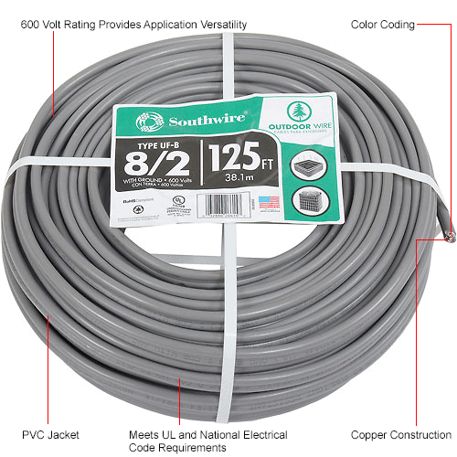 Southwire 8/2 AWG Gauge 125ft Indoor Electrical Copper Wire Ground Romex Cable 