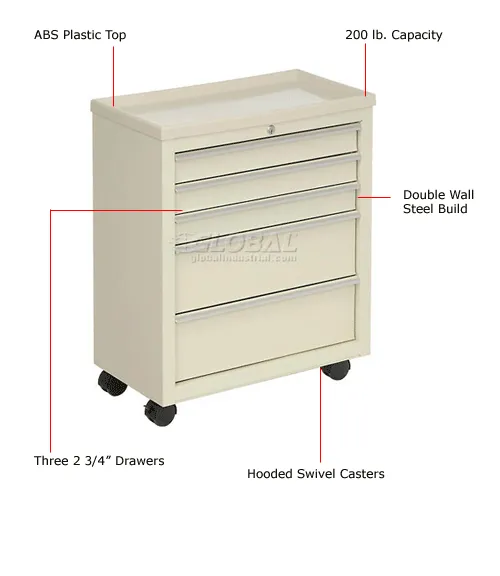 5-Drawer Emergency Mini Cart by Lakeside