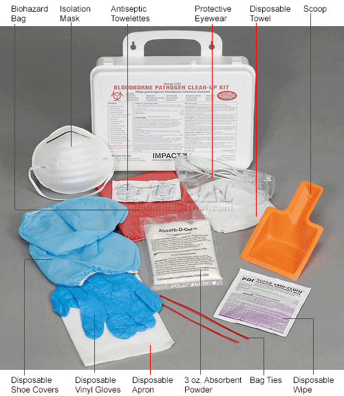 Bloodborne Pathogen Clean Kit
																			