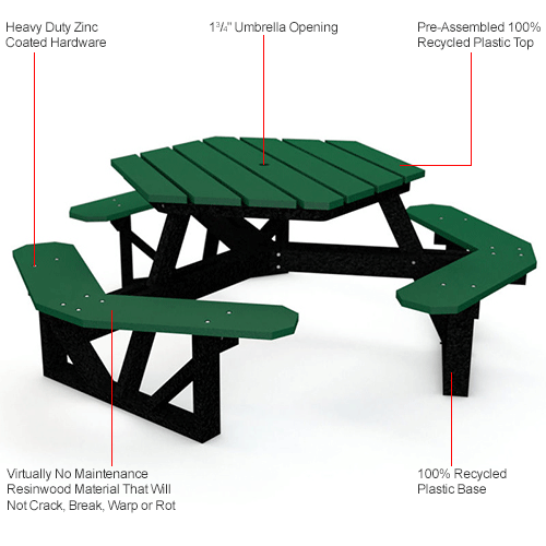 no maintenance picnic tables