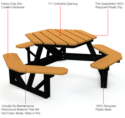 round picnic table seat cushions