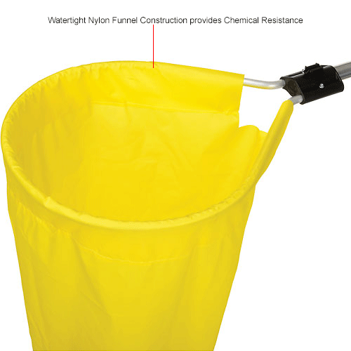 Bradley® Drench Shower Tester S19330ST