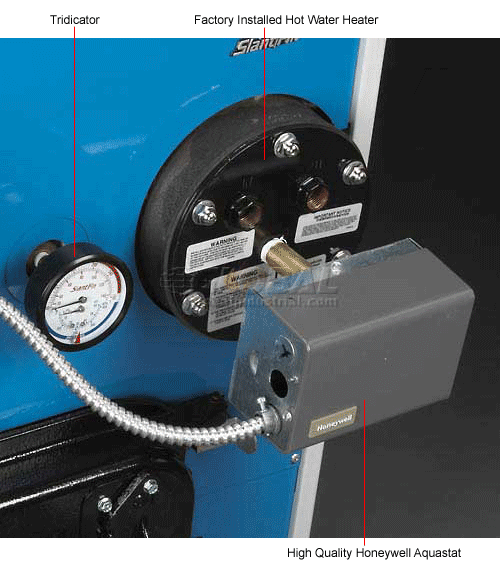 Boilers, Furnaces, Hydronic Accessories Boilers SlantFin Hot Water