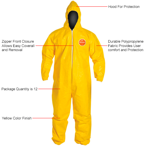 X 3.Safty Overall Suit Disposable Zip Front Elasticated Wrist.ankles.hood Re.use X 3.Safty Overall Suit Disposable Zip Front Elasticated Wrist.ankles.hood Re.use
