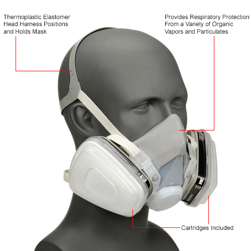 Respiratory Protection Half Mask & Full Face Respirators 3M™ 52P71