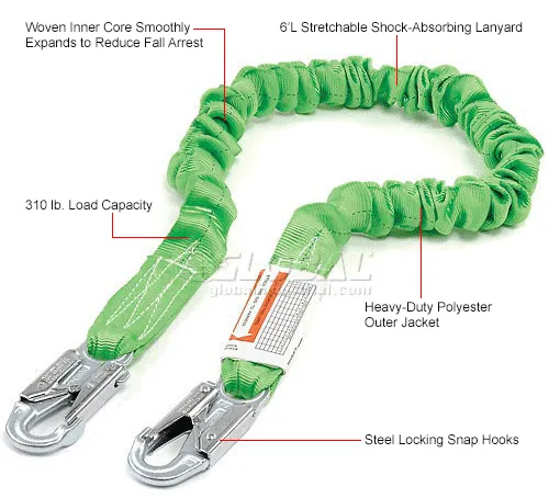 米12” The Messengers (3) Shock Me A Shock / Reason With I none Messengers /00250 Miller Manyard® II Shock-Absorbing Lanyards, 6-Ft, 216M-Z7/6FTGN