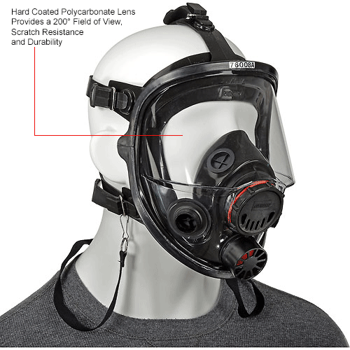 Respiratory Protection Half Mask & Full Face Respirators North