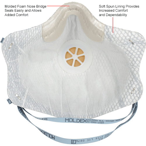 Moldex 2310 2310 N99 Premium Particulate Respirators, 10/Bag
																			