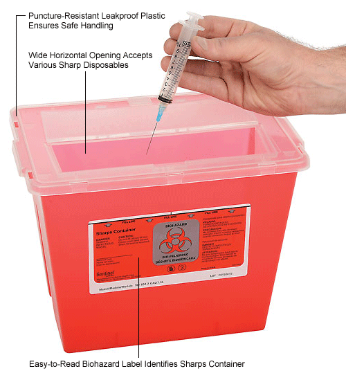 Medical Equipment Sharps & Biohazard Disposal 2Gallon Multi