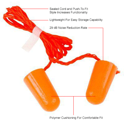 3M™ Corded Foam Ear Plug 1110, 70070406312, 100Pair