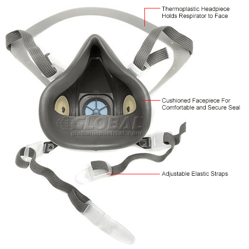 Respiratory Protection Half Mask Full Face Respirators 3m Half Facepiece Reusable Respirator 6300 d Large 1 Each 4767 Globalindustrial Com