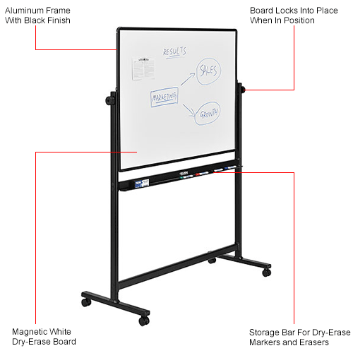 Whiteboards & Bulletin Boards | Mobile Whiteboards | Global Industrial ...