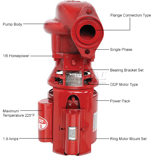 HVAC Pumps & Circulators Circulators ThreePiece Cast Iron HV