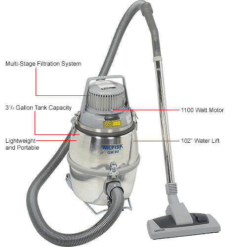 Nilfisk GM80 HEPA Vacuum
																			