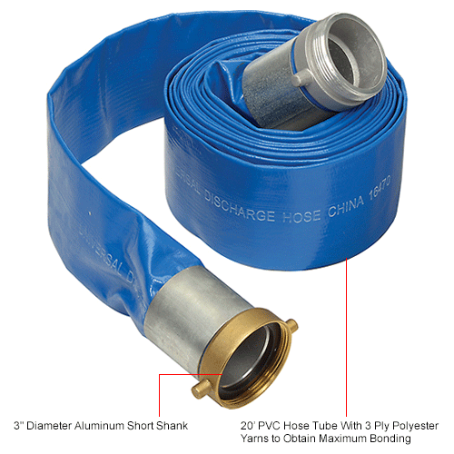 Hoses & Fittings Discharge & Suction Hoses Apache 98128662 3" Trash