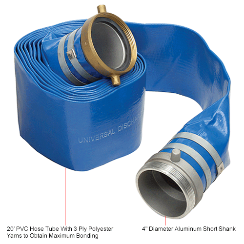2" Flex Water Suction Hose Trash Pump Honda Complete Kit w/100' Blue Disc 