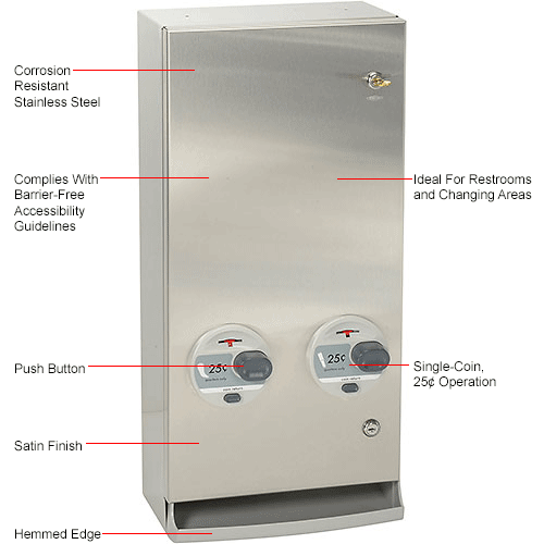 Bobrick Classicseries 25 Cent Surface Mount Sanitary Vendor Sq Edge B 2706 25 B4187 Globalindustrial Com