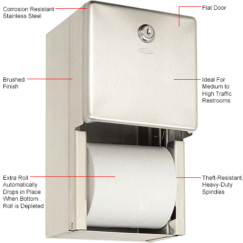 Bobrick® ClassicSeries™ Surface Mounted Multi-Roll Tissue Dispenser - B2888