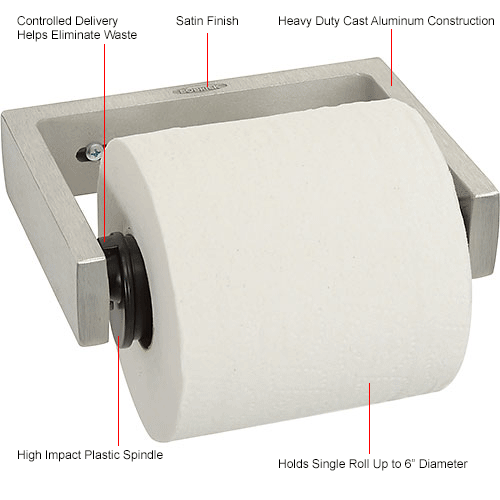 Bobrick® Single Toilet Tissue Dispenser - Controlled Delivery - B273
																			